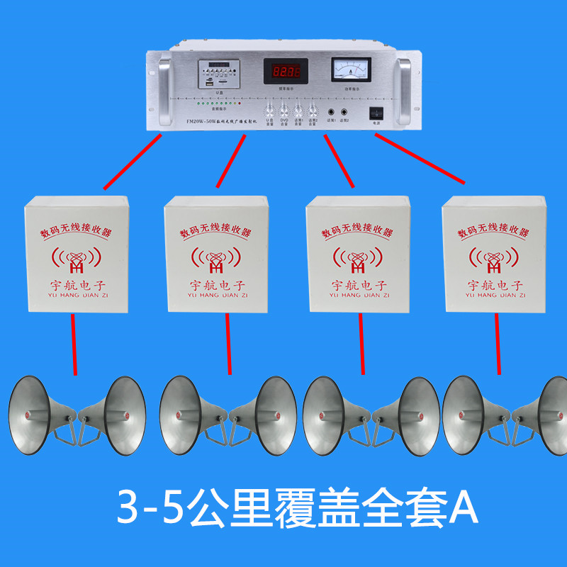 【宇航牌】村村通無線廣播設(shè)備_三十年品質(zhì)沉淀